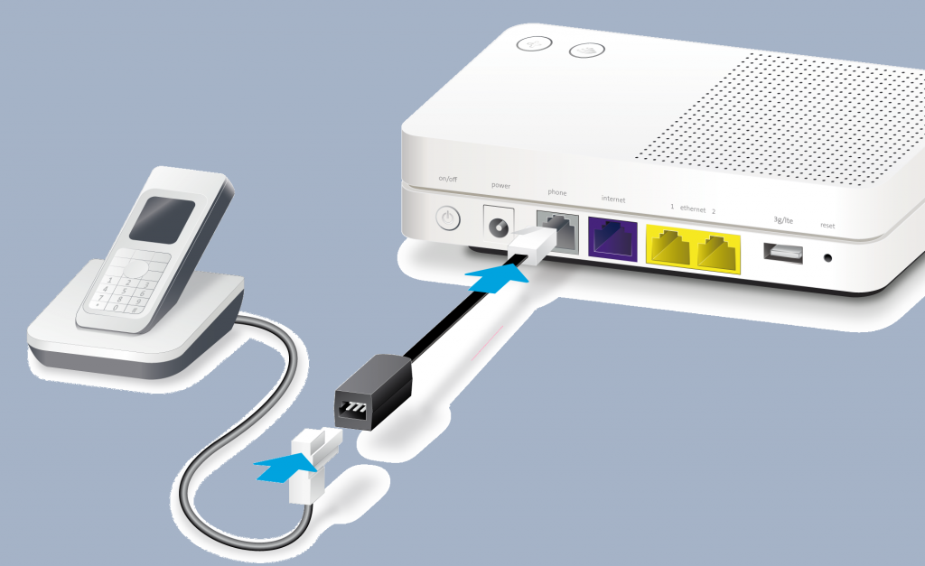 Numéros en 09 et téléphonie sur IP